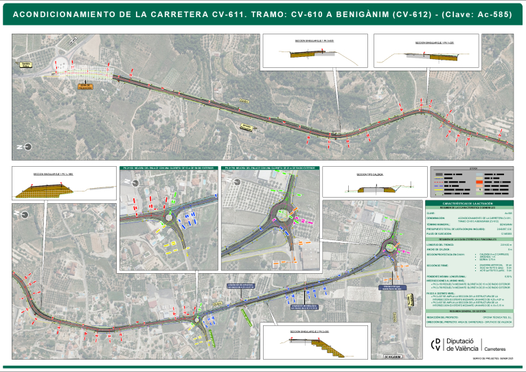 Presentació, a Benigànim, del projecte de condicionament de la CV-611