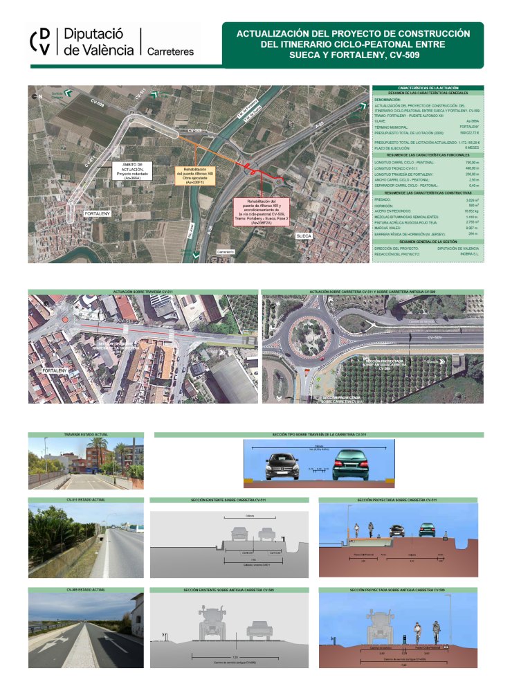 La Diputación de Valencia aprueba definitivamente el proyecto de construcción del carril ciclopeatonal que unirá el “Pont de Ferro” con Fortaleny