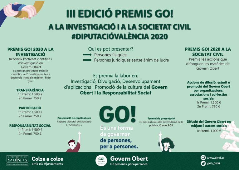 La Diputació convoca la tercera edición de los Premios GO!