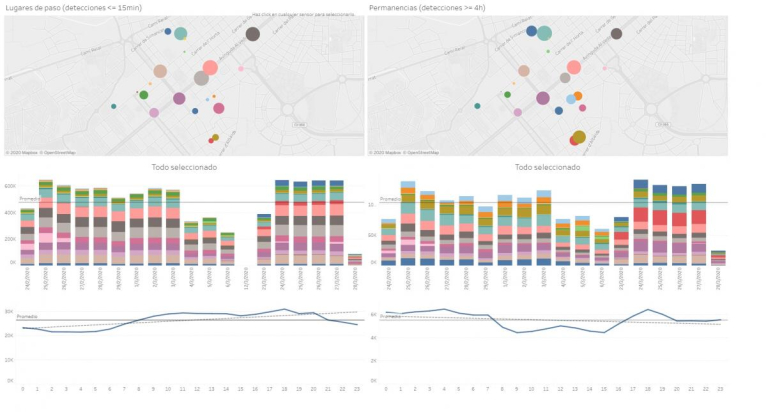 Divalterra participarà en el desenvolupament de territoris intel•ligents a la província de València