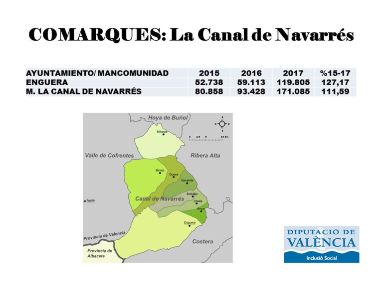 La Canal de Navarrés rebrà 290.890 euros del nou Model de Serveis Socials