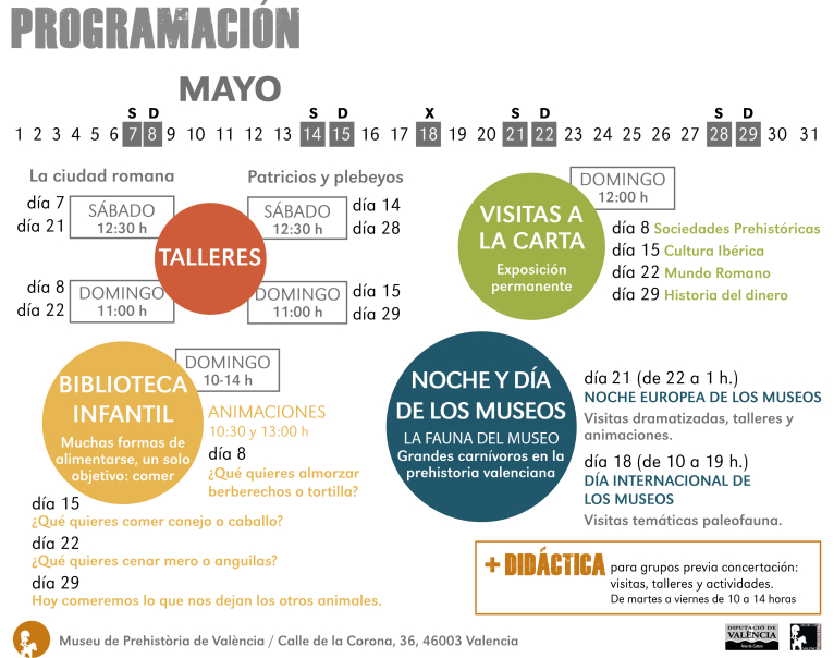 El Museu de Prehistòria presenta sus actividades para el mes de mayo