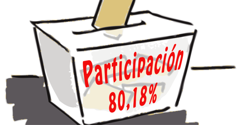 ELECCIONES SINDICALES