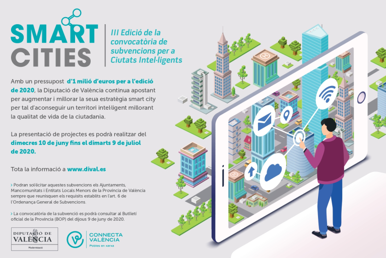 Convocatoria para la concesión de Subvenciones con destino a actuaciones “Smart Cities” 2020