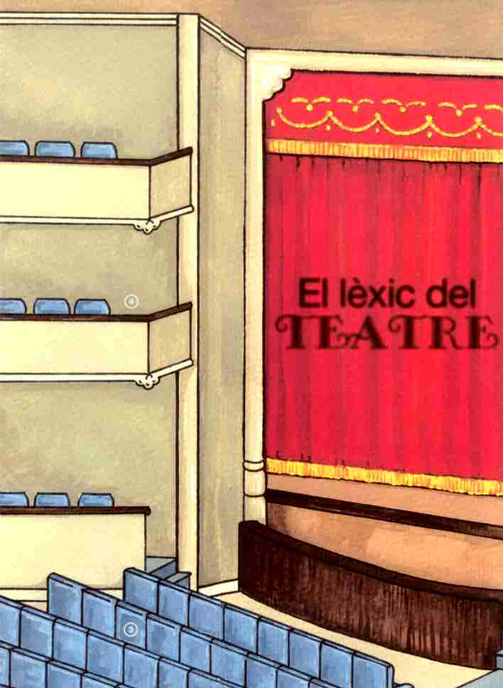 Lèxic de la sala de teatre